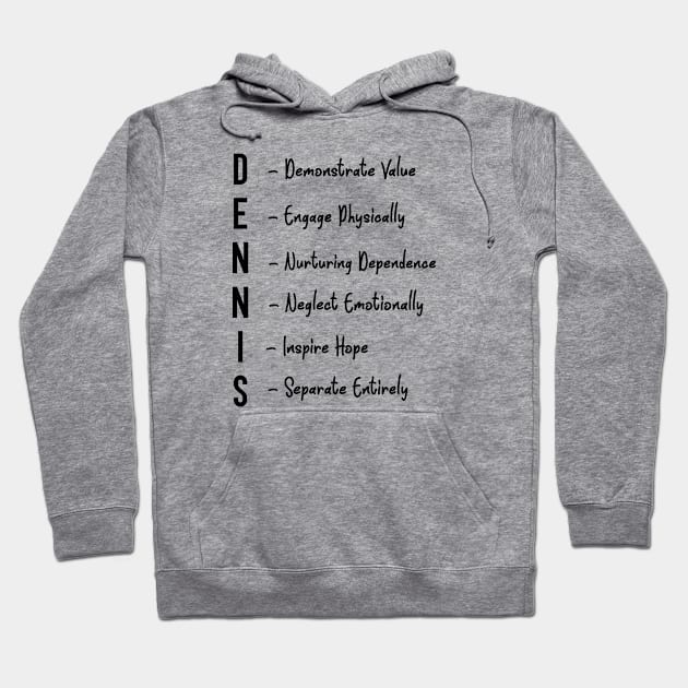 The Dennis System Hoodie by blackboxclothes